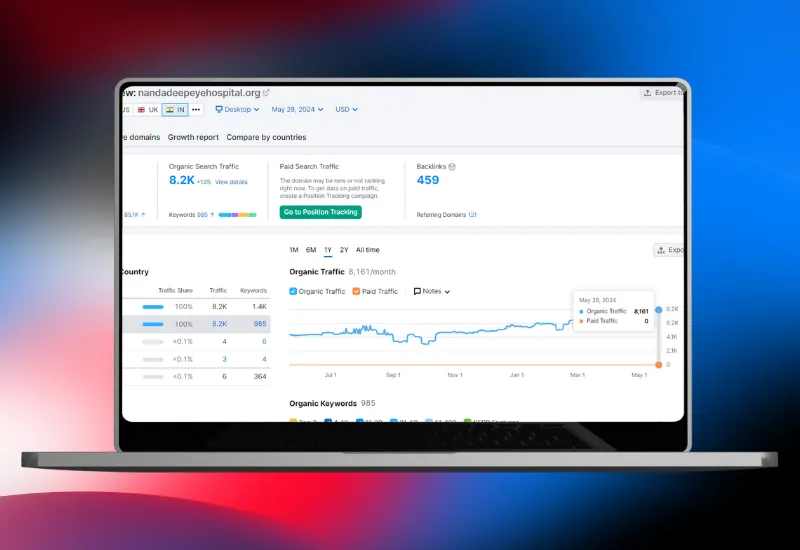 Nandadeepeye Hospital.com after