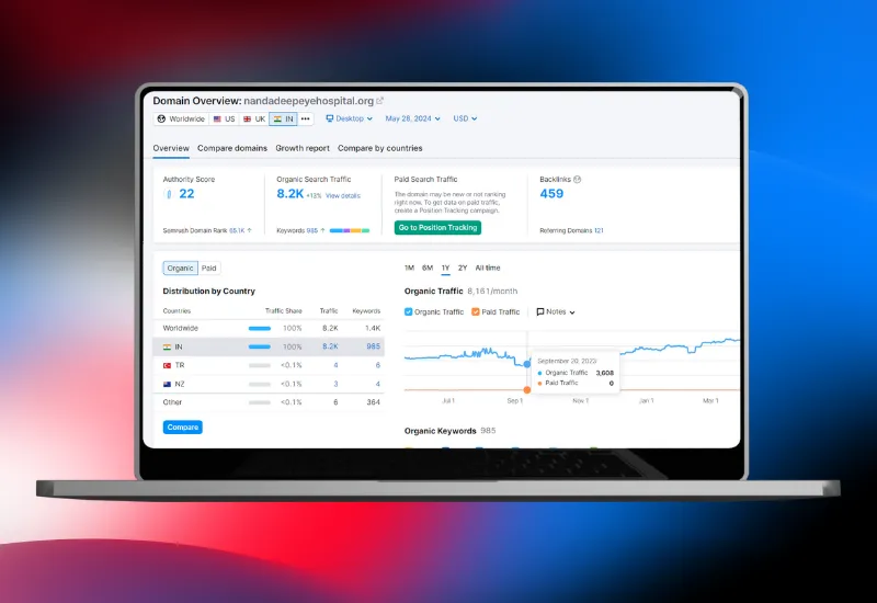 Nandadeepeye Hospital.com before